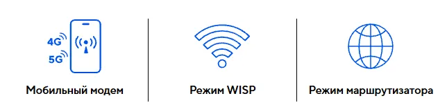 Отличный маршрутизатор стал еще лучше!