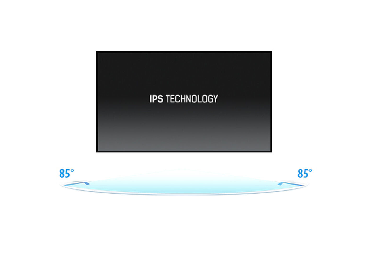 Технология IPS