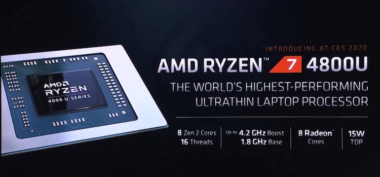 Ryzen4000