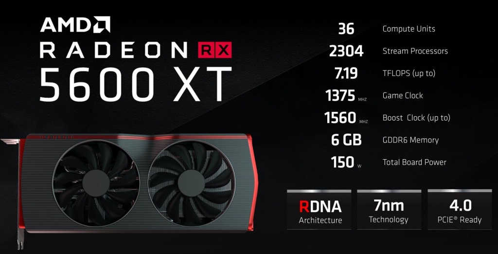 AMD Radeon RX 5600XT