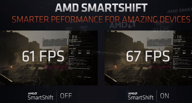 SmartShift прирост FPS