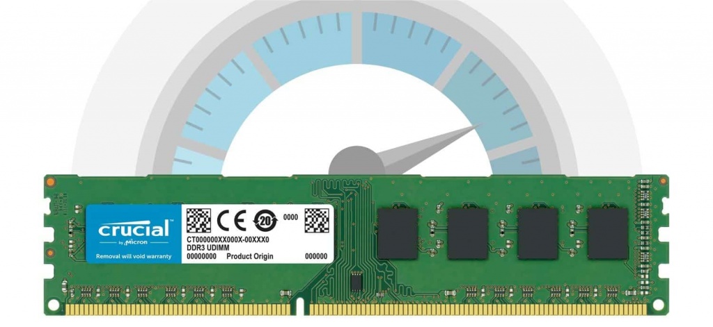 частота ОЗУ