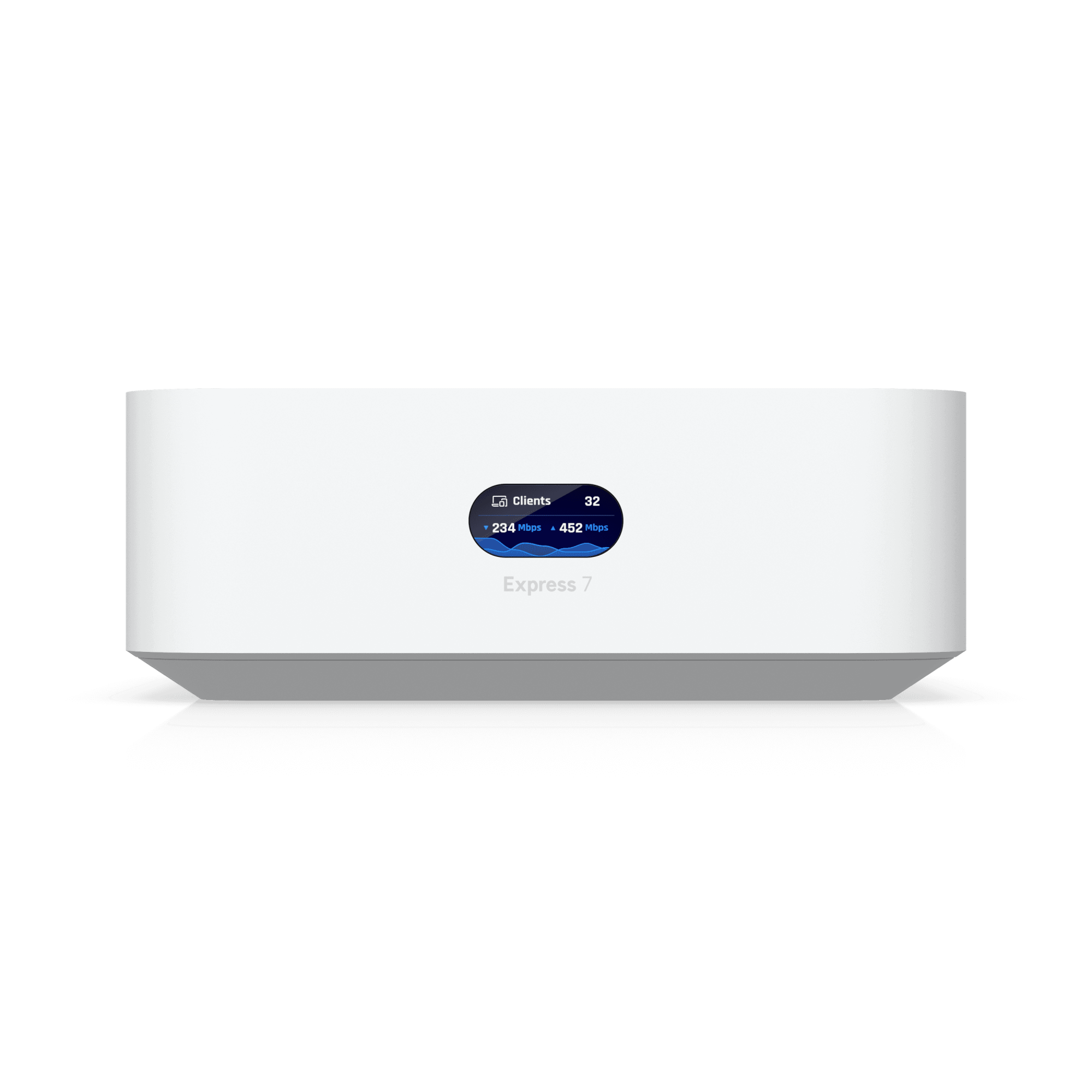 Беспроводной маршрутизатор UBIQUITI UniFi Express 7 (UX7), WiFi 7 (5,7+4.3+0,6)Gbps, WAN 10Gb, 1x2,5Gb